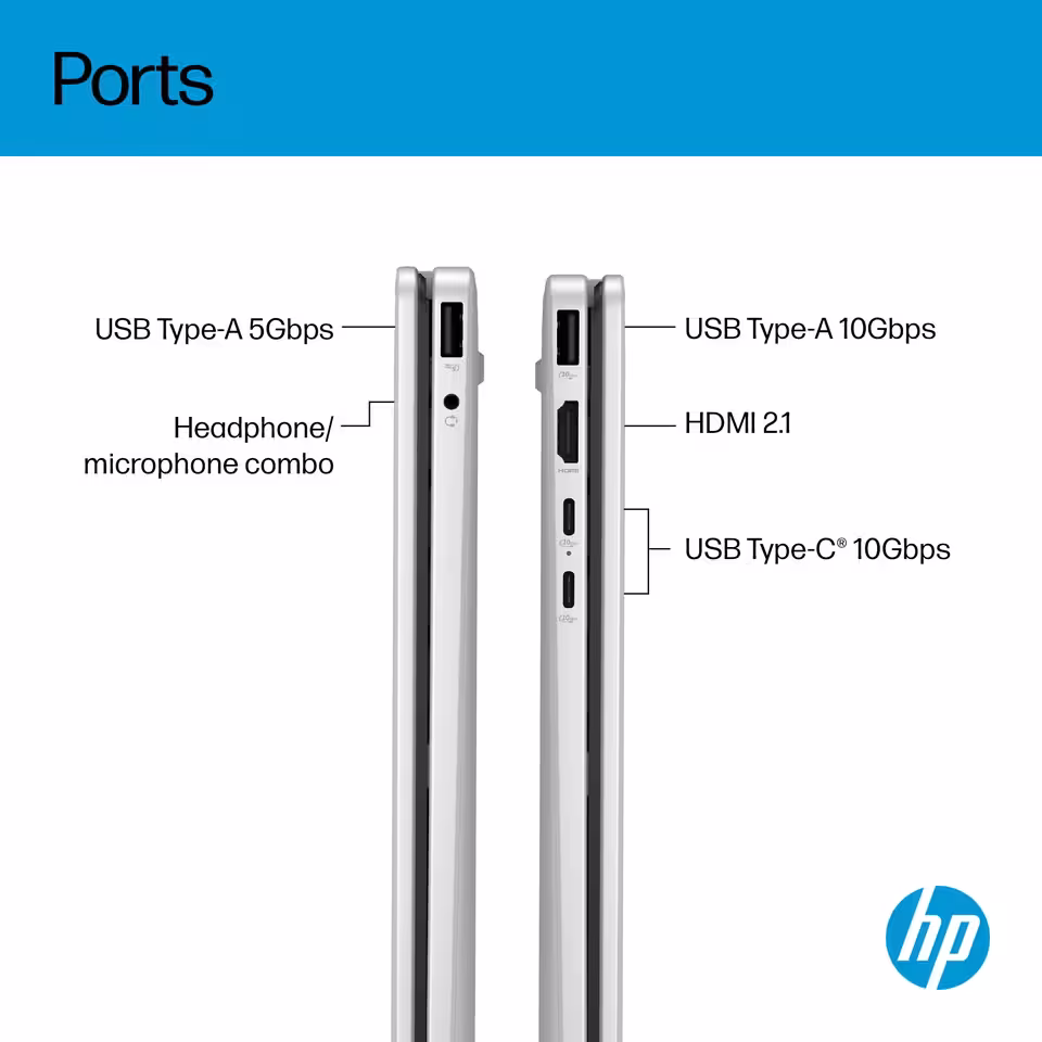 HP OmniBook 5 Flip 14 inch Laptop PC chassis image